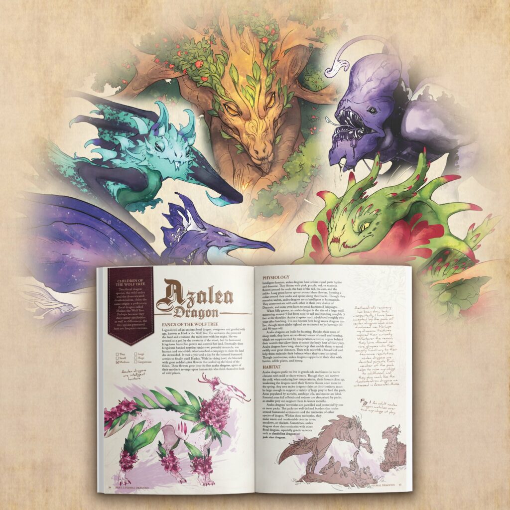 A preview of a double page spread of the book The Field Guide to Floral Dragons showing the Azalea Dragon page stands in front of a collage of art of the Floral Dragons by Kin Wald.